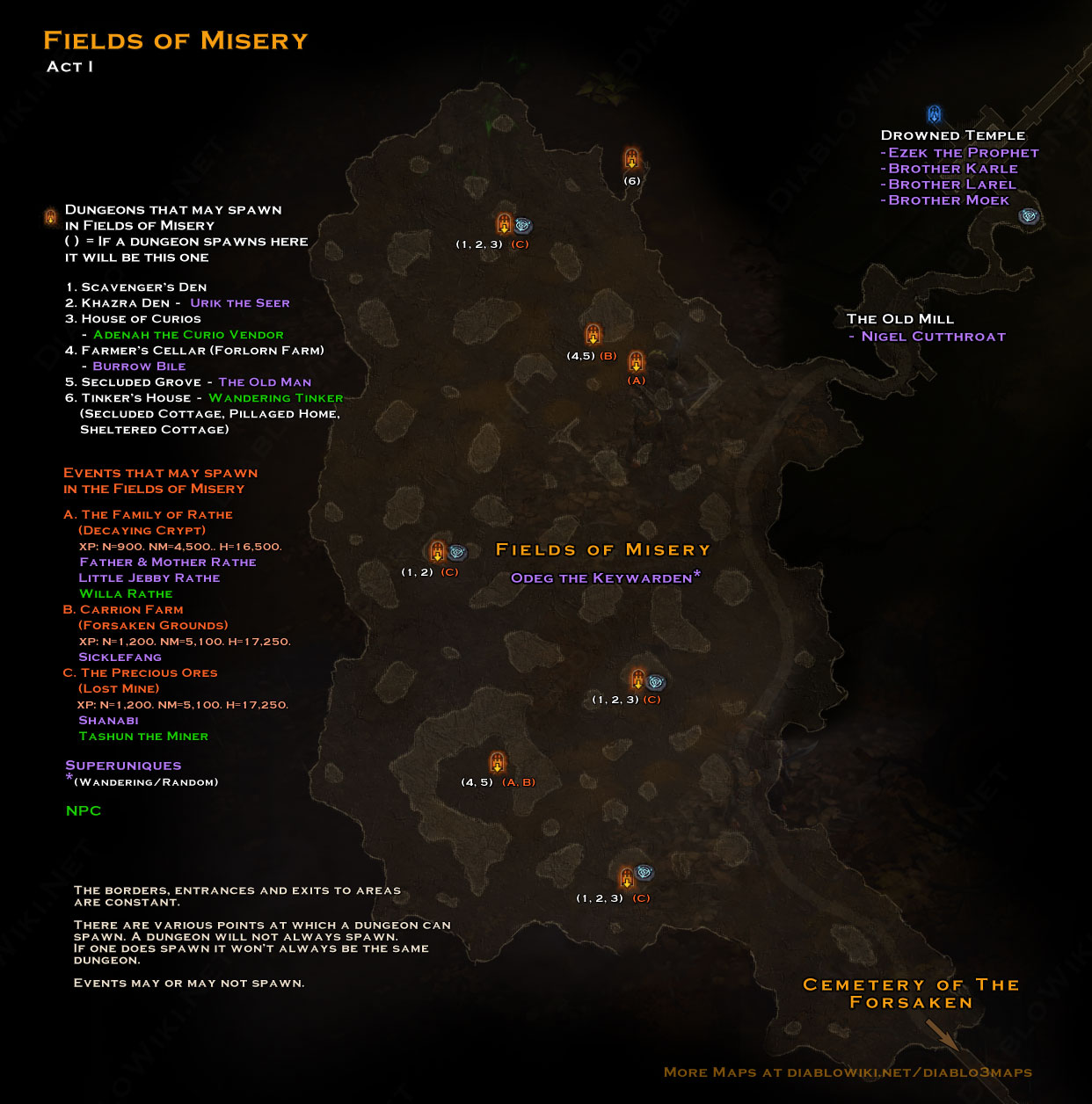 Fields of misery map8.jpg