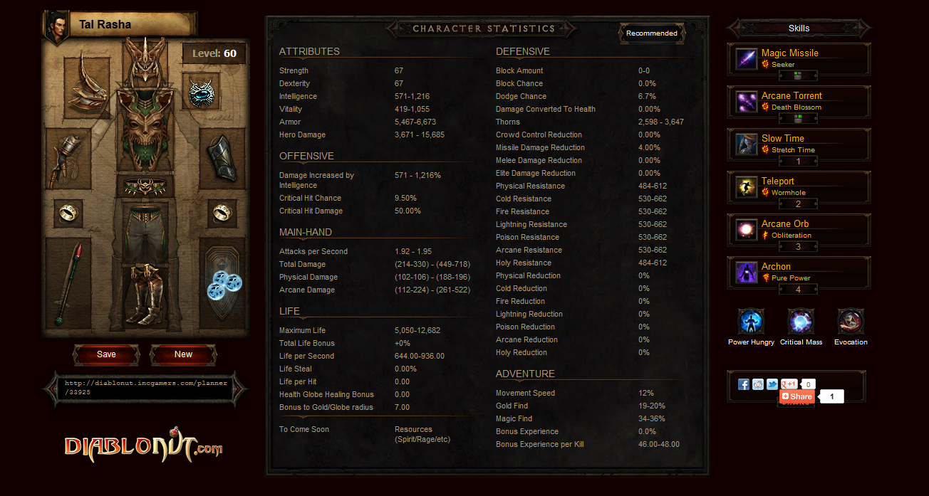 Diablo 3 Hero Planner