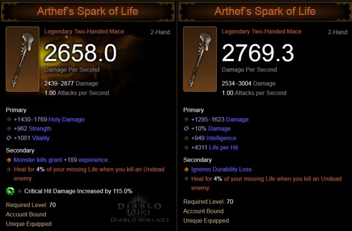 Arthefs-spark-of-life-nut1.jpg