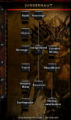 Skill-tree-blizzcon09-juggernaut-muldric.jpg