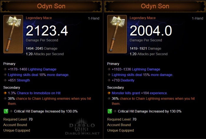 Odyn-son-nut1.jpg