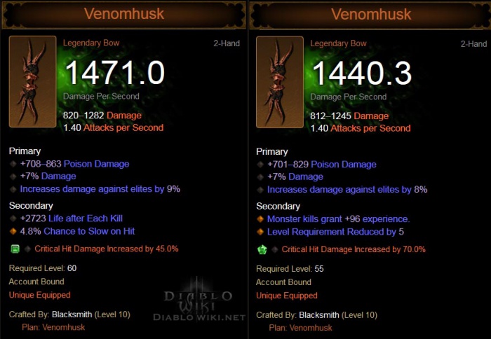 Venomhusk-nut1.jpg