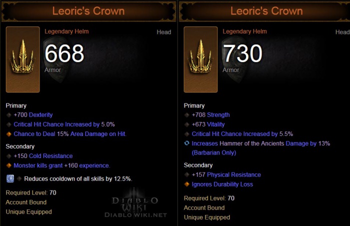 Leorics-crown-nut1.jpg