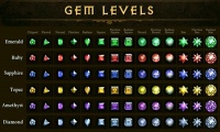 Gem-levels-blizzcon2010.jpg