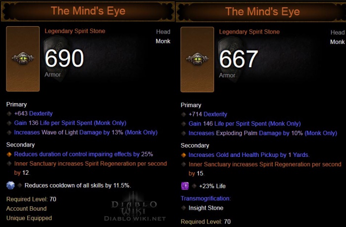 The-minds-eye-nut1.jpg