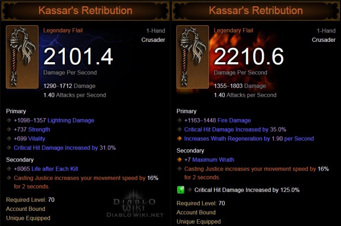 Kassars-retribution-nut1.jpg