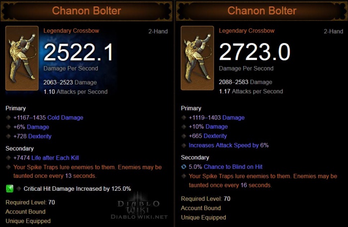 Chanon-bolter-nut1.jpg