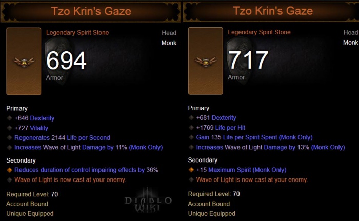 Tzo-krins-gaze-nut1.jpg