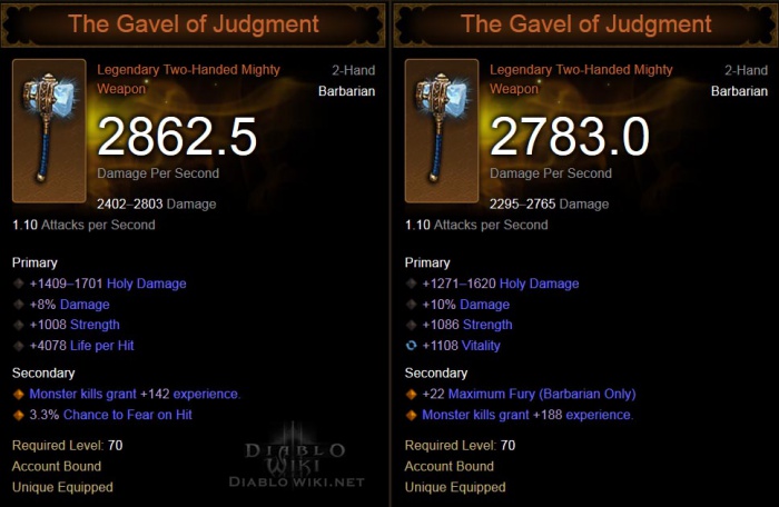 The-gavel-of-judgment-nut1.jpg