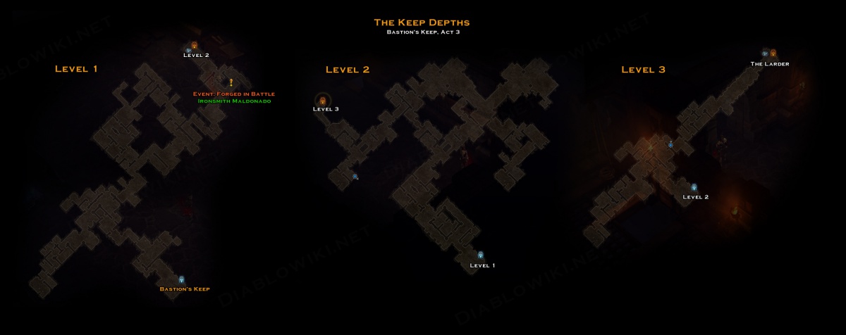 The keep depths map.jpg